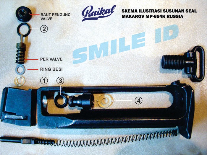 Gambar BAIKAL MP-654K Spare seals set Repair kit for Original